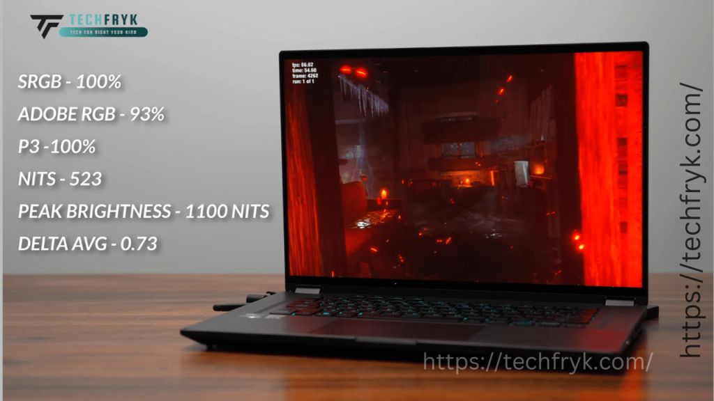 Asus ROG Flow X16 2022