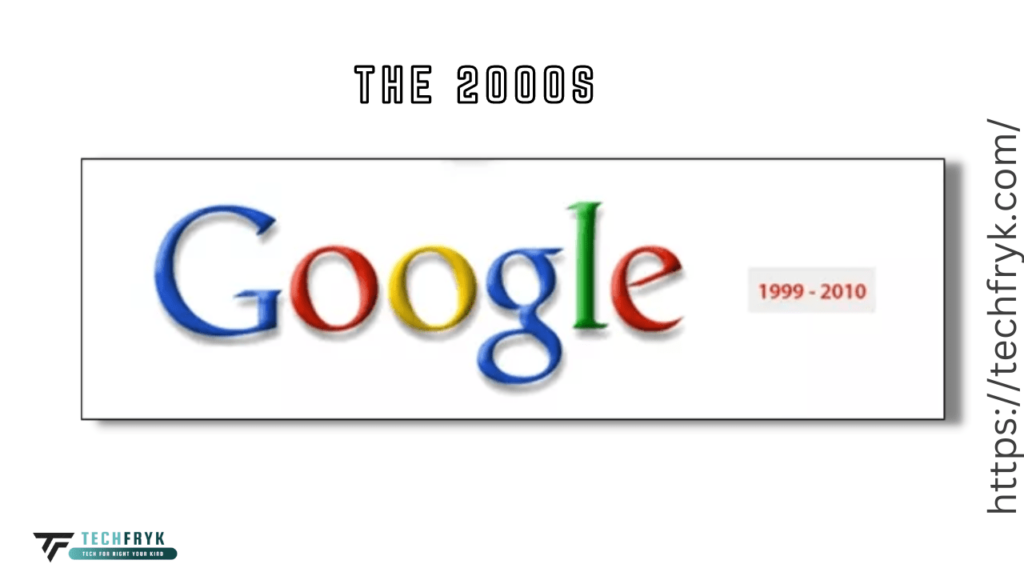 Evolution of Google