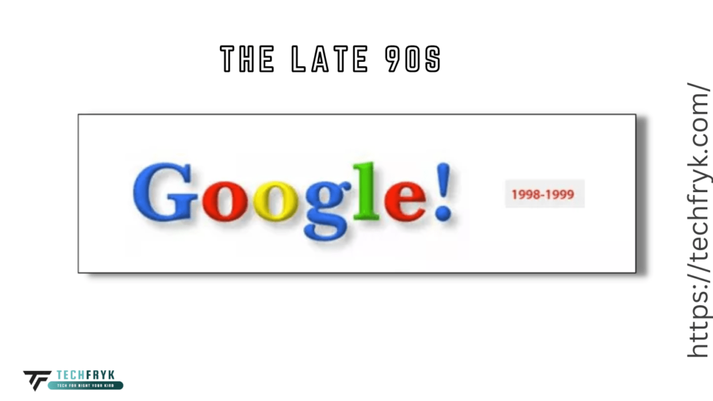 Evolution of Google
